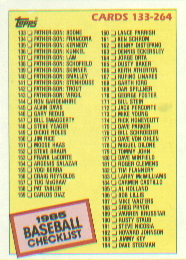 1985 Topps Baseball Cards      261     Checklist: 133-264